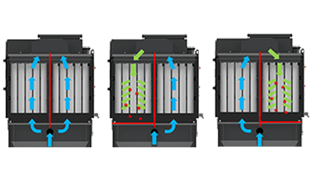 Industriële stofzuigers met hoge filtratie efficiëntie